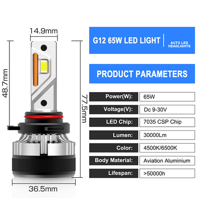 OEM 7035 CSP LED G12W H1 H7 H11 H13 9005 9006 9007 H4 9012 lâmpada de farol 30000LM com ventilador