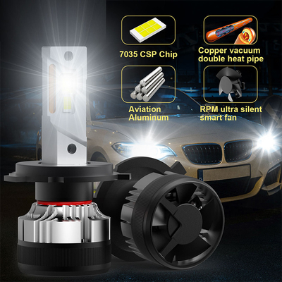G12W-H4/H19 Sistema de iluminação automática H7 H11 H4 Faróis LED lâmpada 9006 Farol LED lâmpadas para veículos automóveis