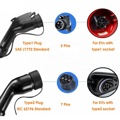 Estação de carregamento de baterias de automóveis elétricos Carregador de veículos elétricos portátil Modo 2 IEC 62196 AC rápido 8A-16A