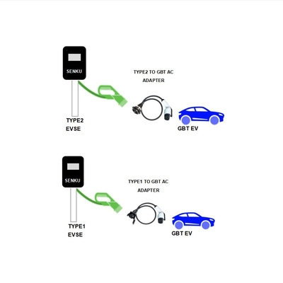 Adaptador de estação de carregamento de automóveis elétricos J1772 para GBT 32A 250V AC Temp. de funcionamento 30 50