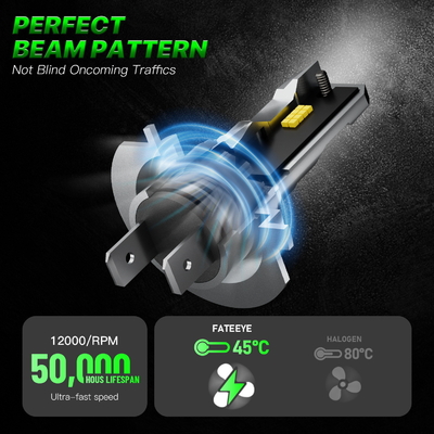 Ano Outros faróis de 70w do carro A solução definitiva para atualizações de iluminação