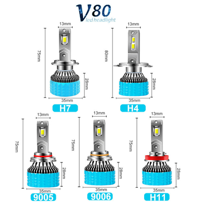 Energia - Faróis Brilho e Fluxo luminoso de 6500LM para melhorar a visibilidade noturna