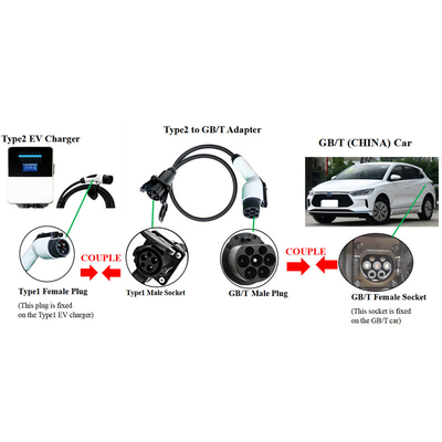 Adaptador de carregador GBT EV J1772 para tomada GBT para carregamento portátil de fase 1 de tomada de tipo 1