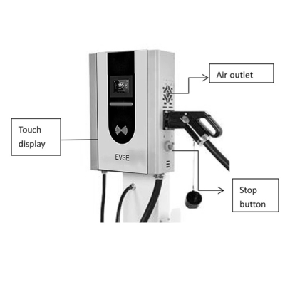 Três fases 20Kw AC EV carregador com comprimento de cabo personalizado e corrente de saída DC