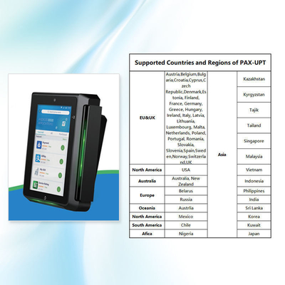43Kw AC Type1/Type2/GBT Carregador Carregador de automóveis elétricos com conector IEC 62196-2